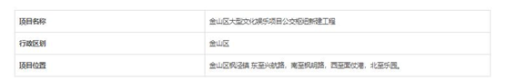 上海市金山区发布征地补偿安置方案预公告，被征收人速看-图1